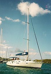 Sailing in the BVI
